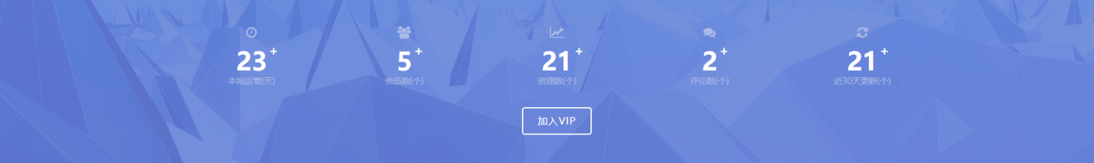 日主题 RIPRO主题美化_首页底部网站信息统计模块JS动态数字跳动,WordPress主题美化-去吧资源站